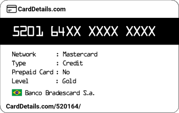 Card Details: 520164