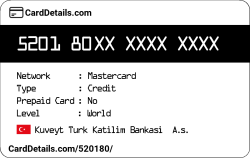 Card Details: 520180