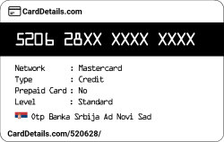 Card Details: 520628