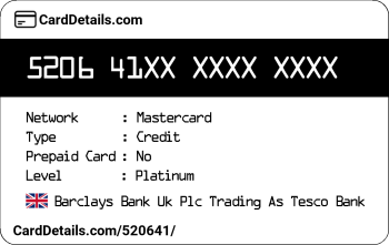 Card Details: 520641