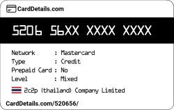 Card Details: 520656