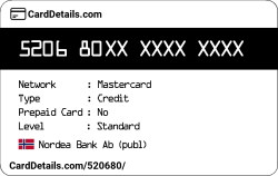 Card Details: 520680