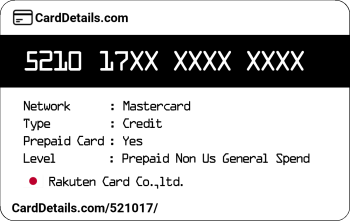 Card Details: 521017