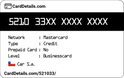 Card Details: 521033