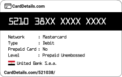 Card Details: 521038