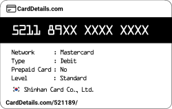 Card Details: 521189