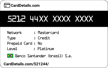 Card Details: 521244
