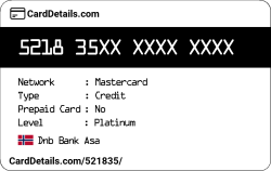 Card Details: 521835