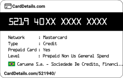 Card Details: 521940