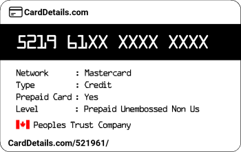 Card Details: 521961