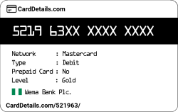 Card Details: 521963