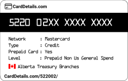 Card Details: 522002