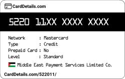 Card Details: 522011