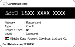 Card Details: 522015