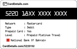 Card Details: 522018