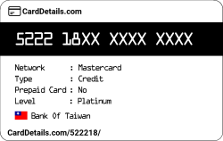 Card Details: 522218