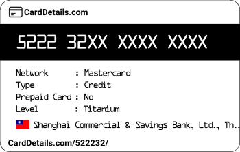 Card Details: 522232