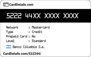 Card Details: 522244