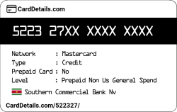 Card Details: 522327
