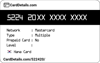 Card Details: 522420