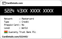 Card Details: 522443
