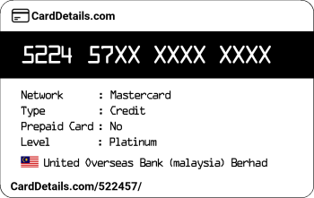 Card Details: 522457
