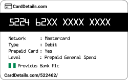 Card Details: 522462
