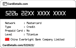 Card Details: 522622