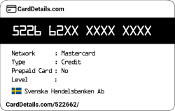 Card Details: 522662