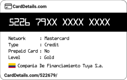 Card Details: 522679