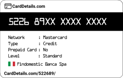 Card Details: 522689