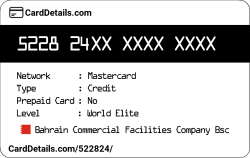 Card Details: 522824