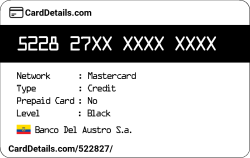 Card Details: 522827