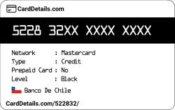 Card Details: 522832
