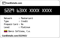 Card Details: 522963