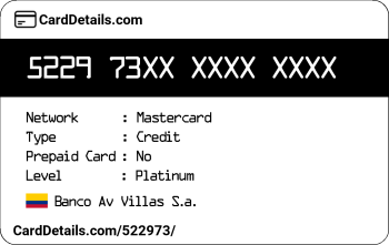 Card Details: 522973