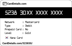 Card Details: 523830