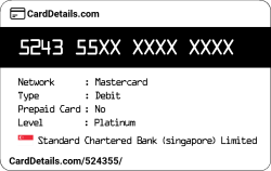 Card Details: 524355
