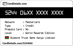 Card Details: 524406