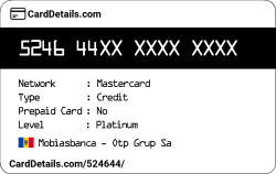 Card Details: 524644