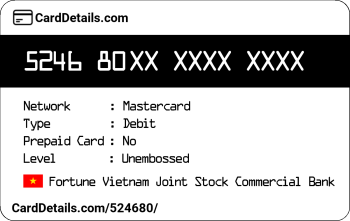 Card Details: 524680