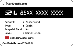 Card Details: 524685