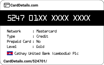 Card Details: 524701