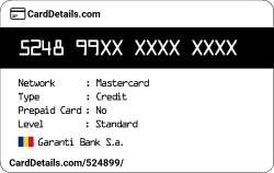 Card Details: 524899