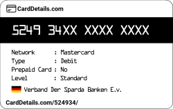Card Details: 524934