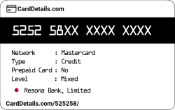 Card Details: 525258