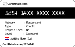 Card Details: 525414
