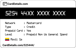 Card Details: 525444