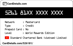 Card Details: 526181