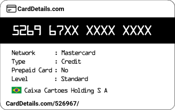 Card Details: 526967